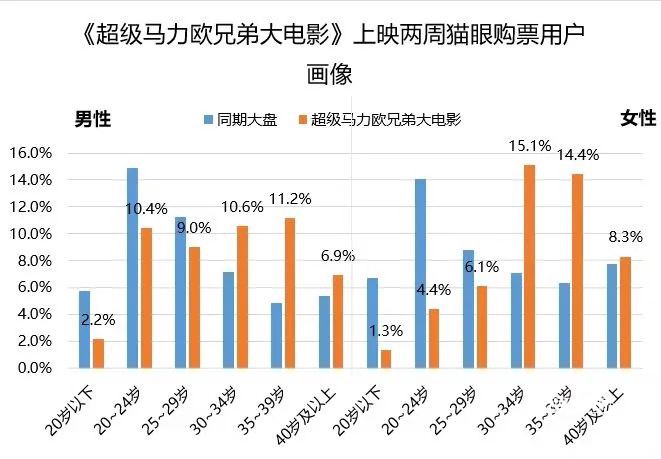 《GT赛车指南:极速狂飙》预告 游戏少年身陷致命赛道