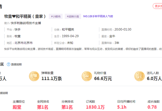 《2026》钓鲤鱼很难吗？教你一套完整的攻略，让鲤鱼乖乖咬钩